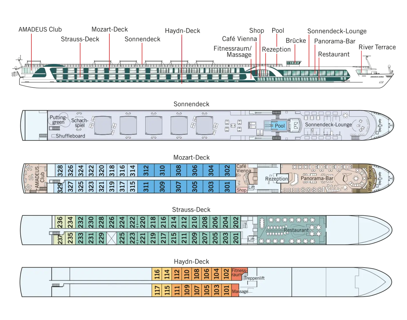 Deckplan der AMADEUS Aurea